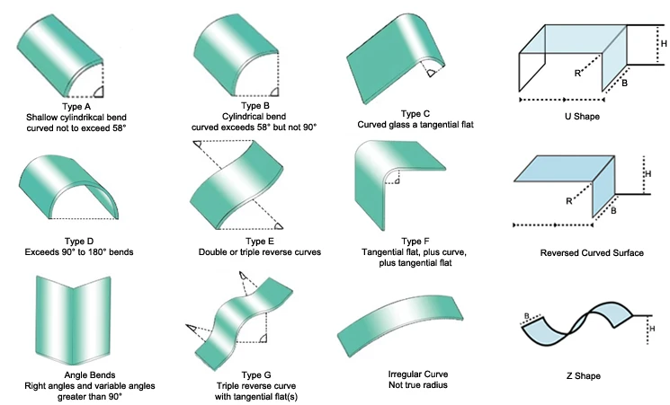 Curved glass options Curved glass options